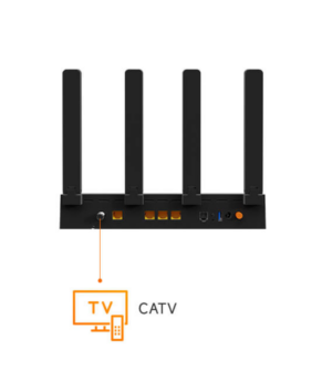 ONU WIFI6+CATV